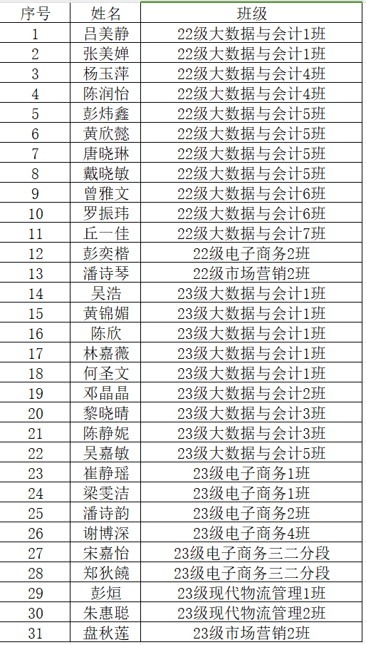 微信图片_20231117190831.png 微信图片_20231117190831.png