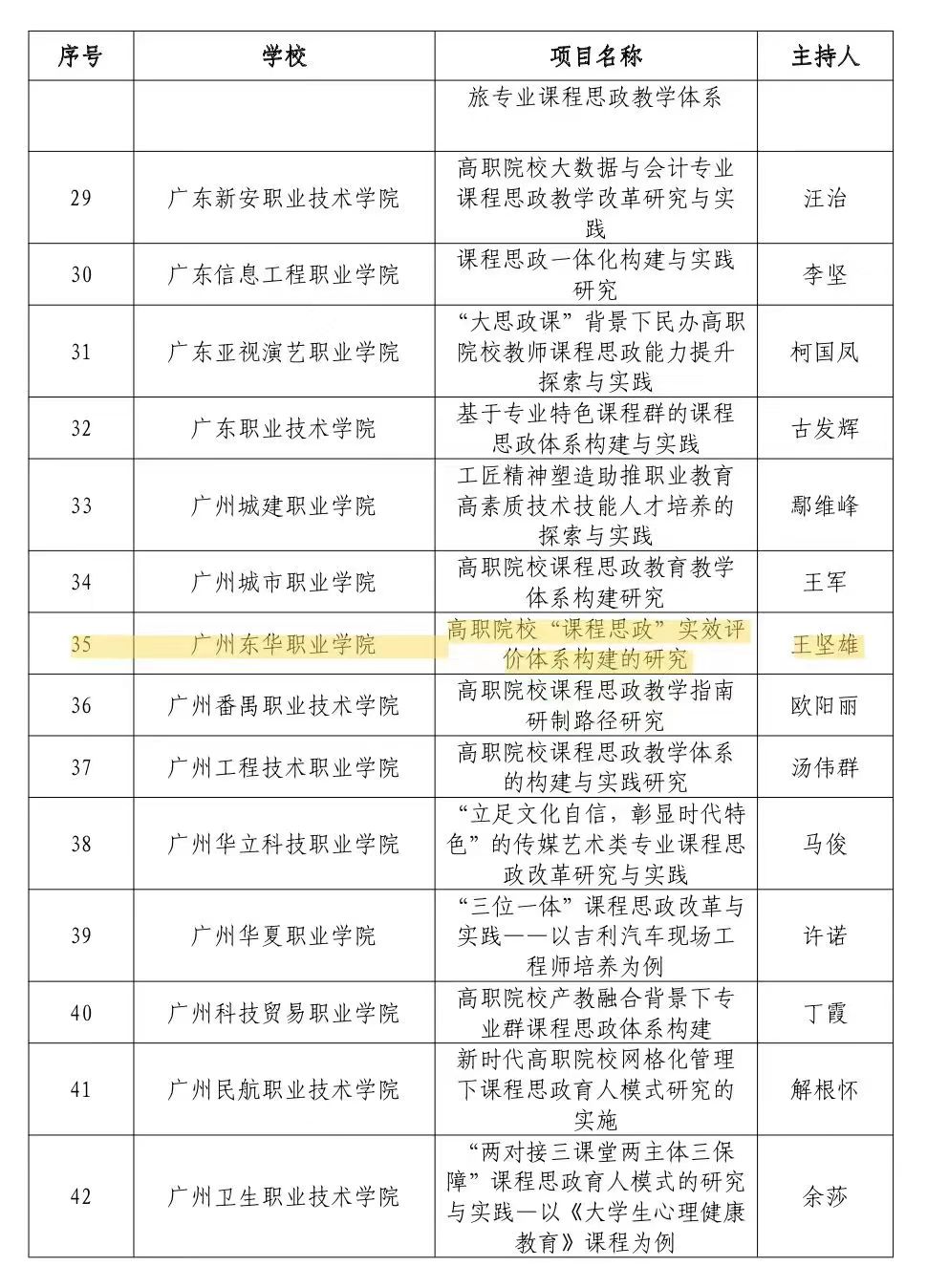 微信图片_20231118160901.jpg 微信图片_20231118160901.jpg