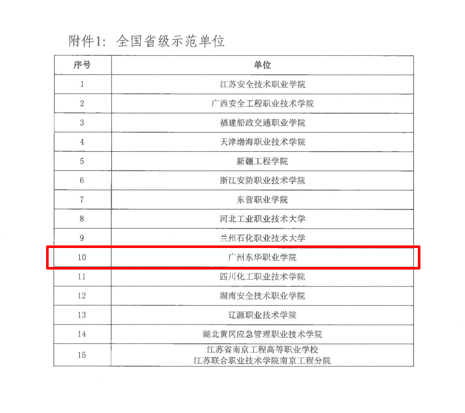 名单.jpg 名单.jpg