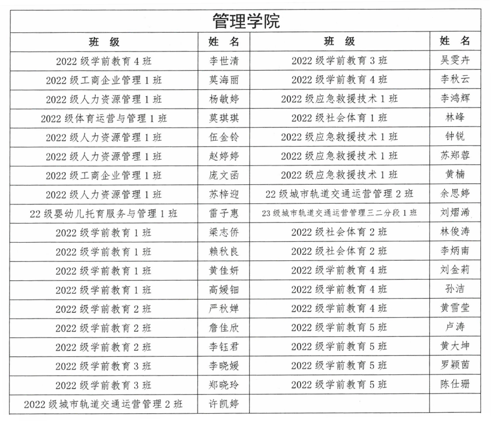 管理学院.png 管理学院.png