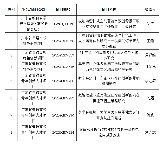 屏幕截图 2025-11-05 141742.png 屏幕截图 2025-11-05 141742.png