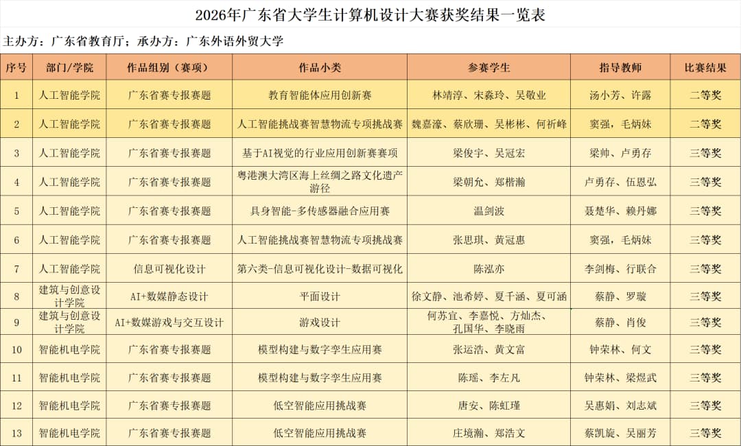 微信图片_2026-08-13_143925_305.jpg 微信图片_2026-08-13_143925_305.jpg