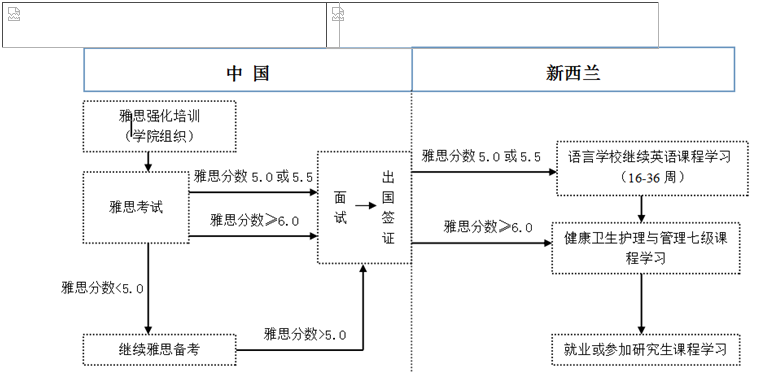 流程1.png
