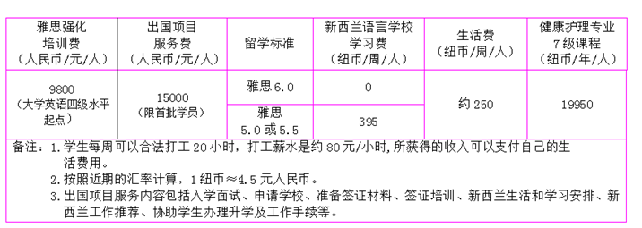 流程2.png