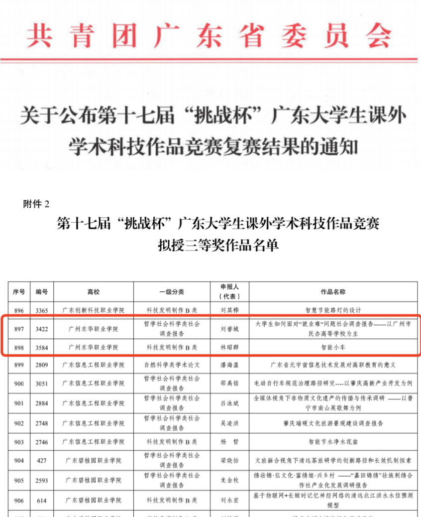 挑战杯.png