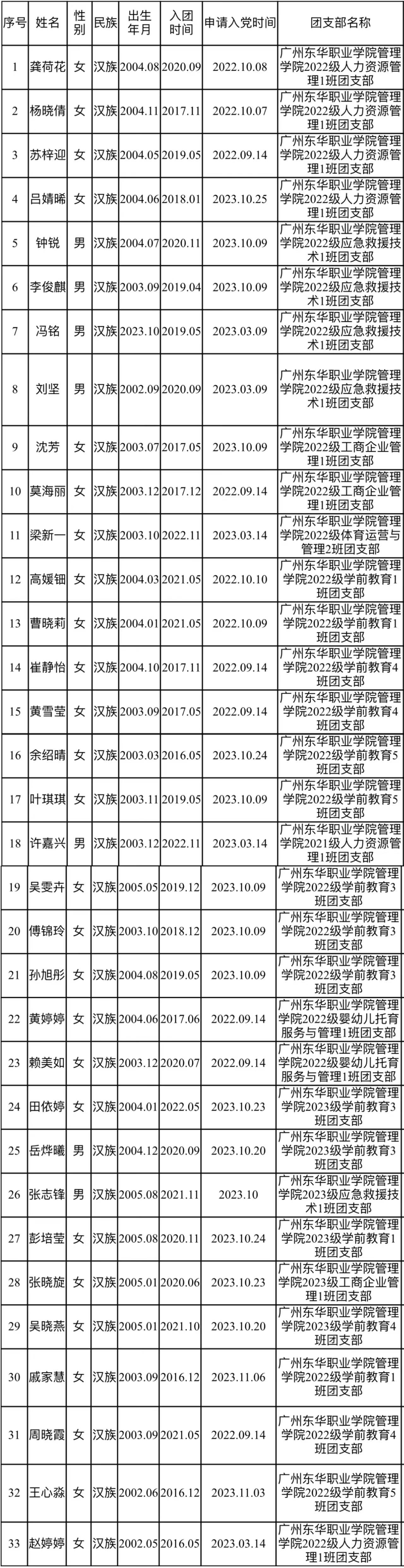 微信图片_20231108204221.jpg