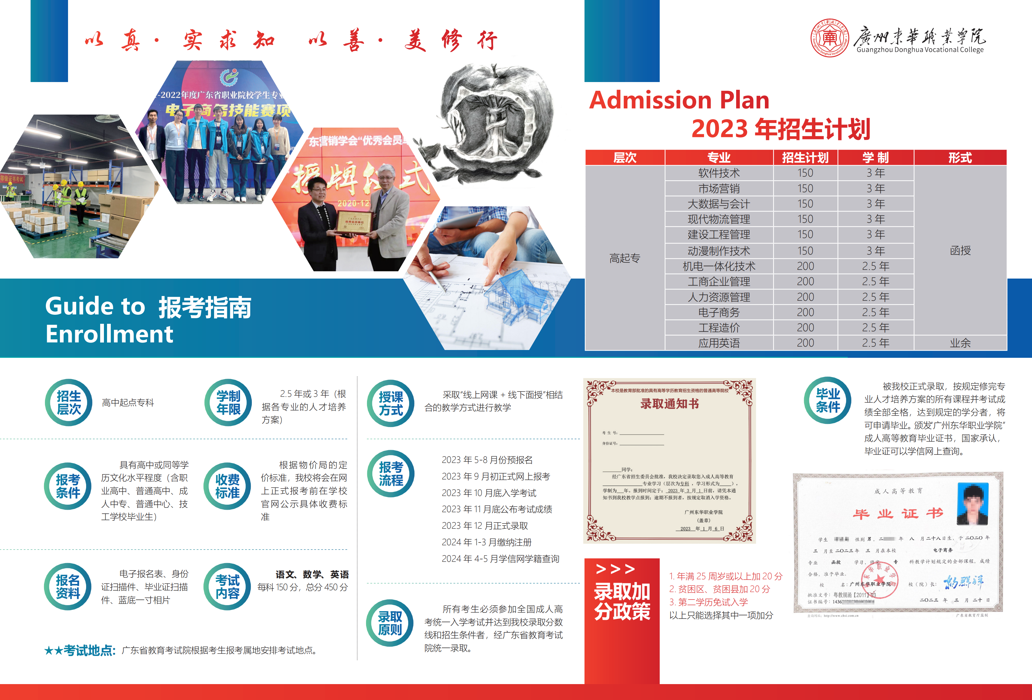 2023继续教育学院简章2(4)_01(1).png
