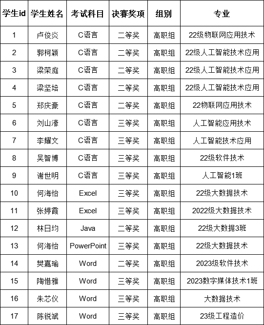 微信图片_20231221172214.png