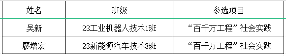 微信图片_20240329184948.png 微信图片_20240329184948.png
