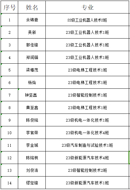 微信图片_20240413164352.png