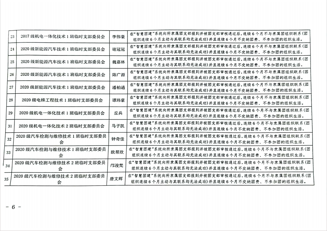 微信图片_20240413171126.png