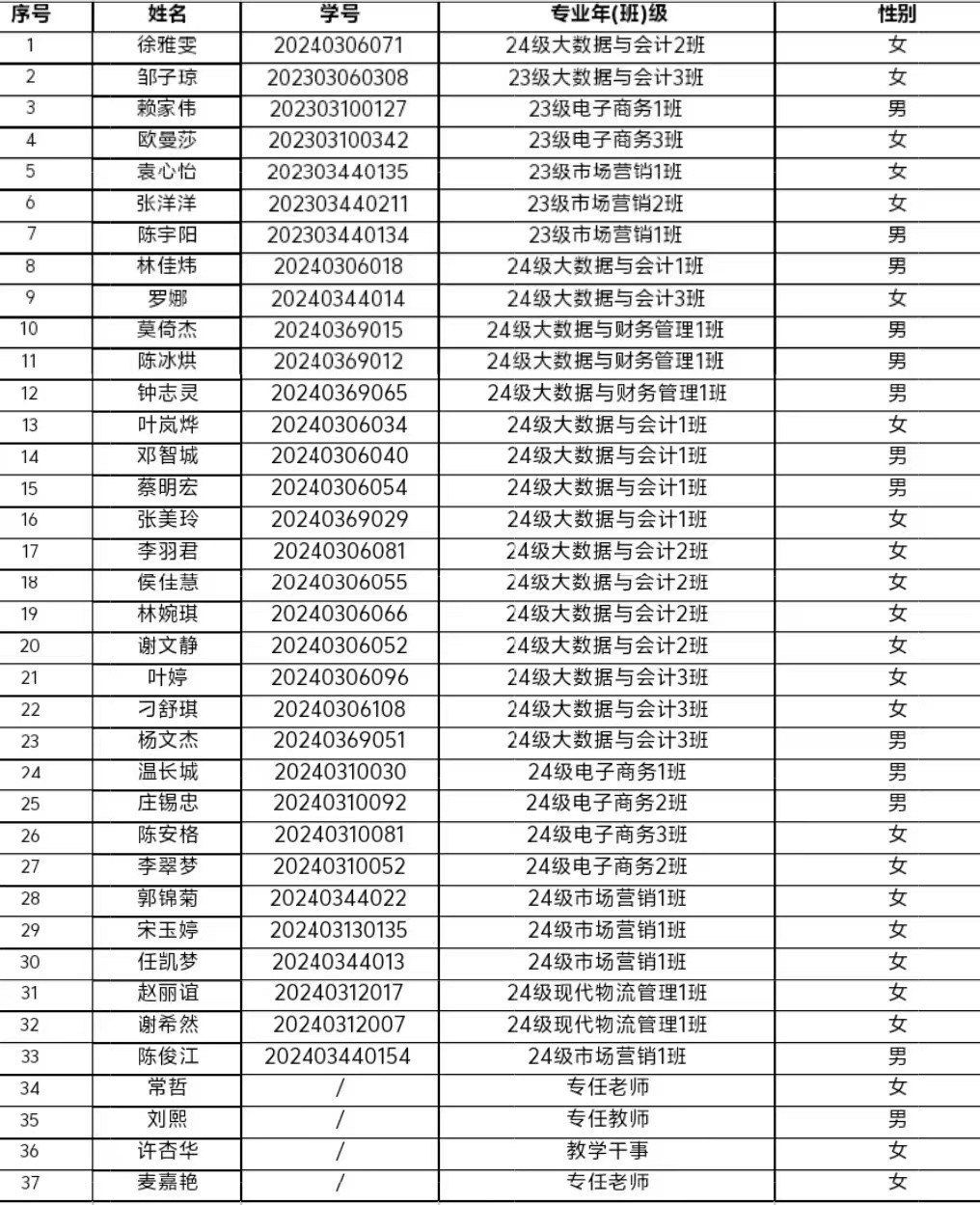 _cgi-bin_mmwebwx-bin_webwxgetmsgimg__&MsgID=8468664982503164333&skey=@crypt_939a7c1c_32aec454c79c7f681943cb4b62af27ad&mmweb_appid=wx_webfilehelper.jpg _cgi-bin_mmwebwx-bin_webwxgetmsgimg__&MsgID=8468664982503164333&skey=@crypt_939a7c1c_32aec454c79c7f681943cb4b62af27ad&mmweb_appid=wx_webfilehelper.jpg
