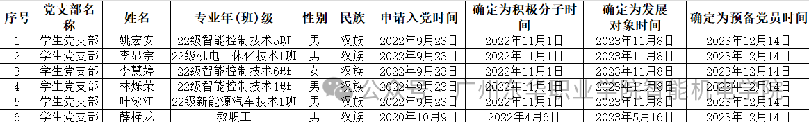 微信图片_20241204233440.png 微信图片_20241204233440.png