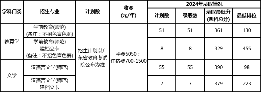 5179329fcd07929e5874e797b59382ea.png