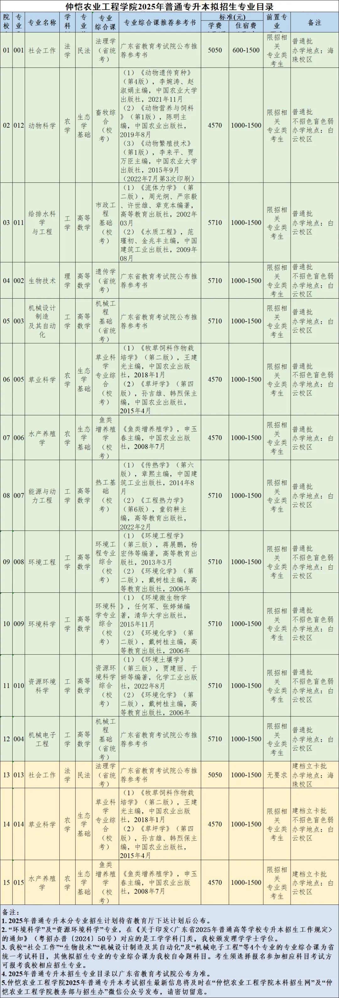 cb647d91a393ff3005d1280bcc05cf38.jpg