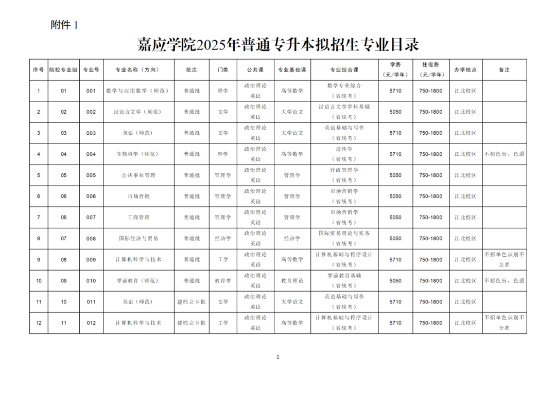 14eb5c81ae2a542171ad1bf076b84f1e.png