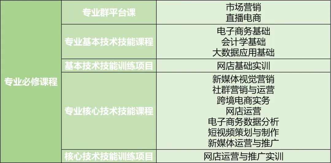 电商0.png