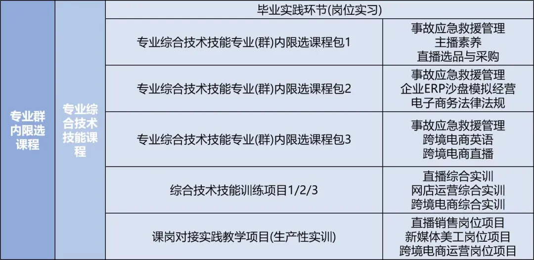 电商01.png