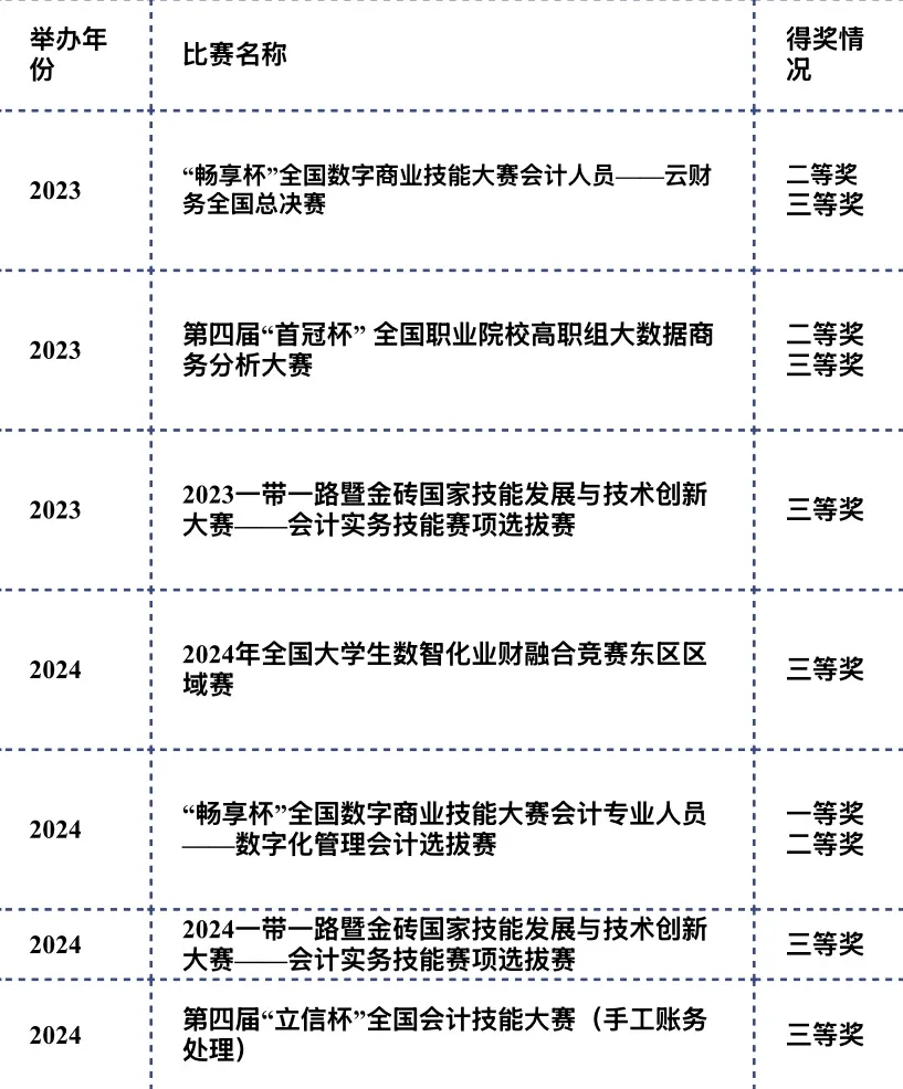会计22.png