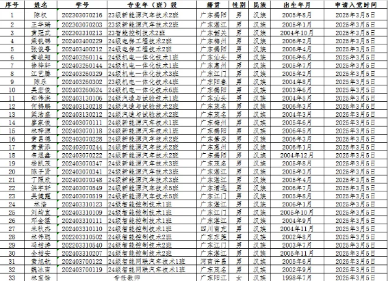 b30cc39a0a4f710f4549d09dca3951c.png