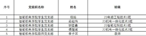 9bac8d303d2e6ab7c9e7fe9e7307459.png 9bac8d303d2e6ab7c9e7fe9e7307459.png