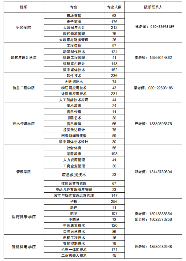 表格修改版.png