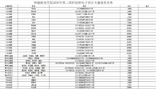 屏幕截图 2025-05-24 193538.png