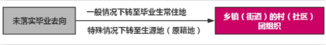 屏幕截图 2025-06-13 010215.png 屏幕截图 2025-06-13 010215.png