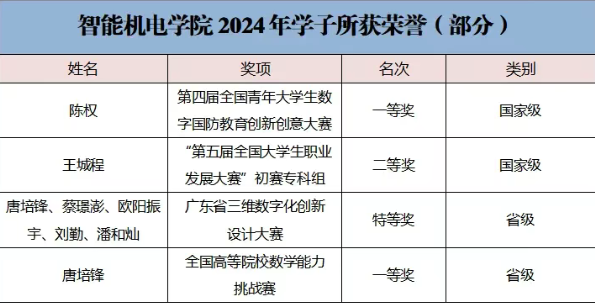 屏幕截图 2025-07-07 140819.png 屏幕截图 2025-07-07 140819.png