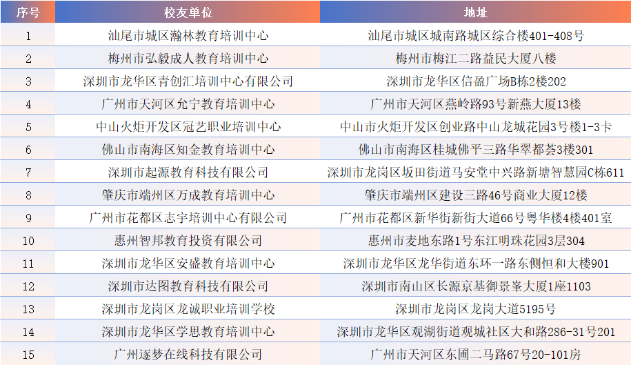 a65b788433a5657bbd930b23eccbe0c3.png