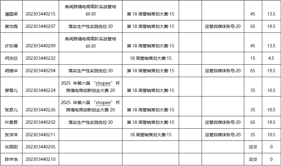 图片3.2.jpg