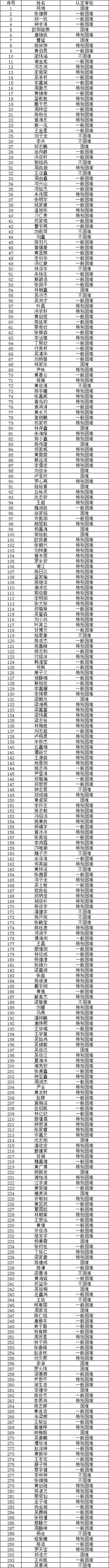 微信图片_2025-10-19_150643_695.png 微信图片_2025-10-19_150643_695.png