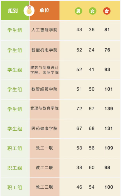 屏幕截图 2025-11-28 231705.png 屏幕截图 2025-11-28 231705.png