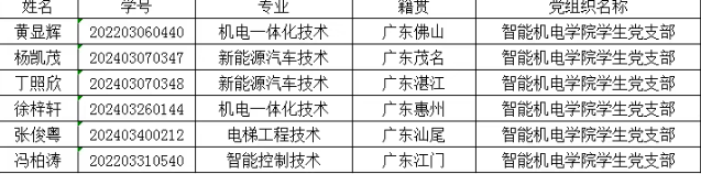 6.png 6.png