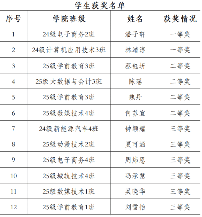 企业微信截图_17815066011234.png