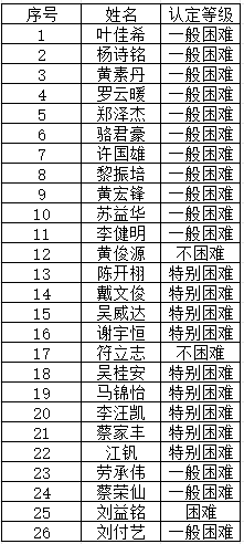 屏幕截图 2026-07-02 190330.png 屏幕截图 2026-07-02 190330.png