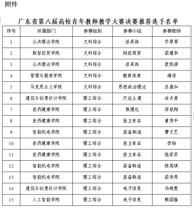 企业微信截图_17895618076234.png 企业微信截图_17895618076234.png